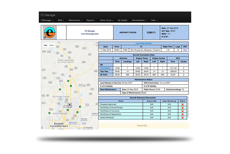FDManager Dashboard feature screenshot